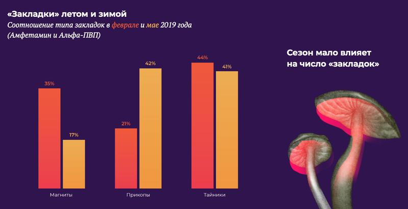 Кракен 17 рабочая ссылка