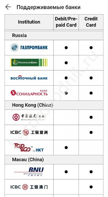 Как войти в даркнет