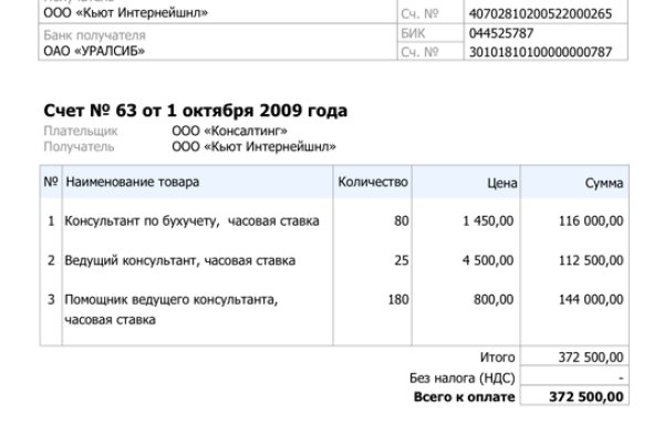 Сайты даркнета