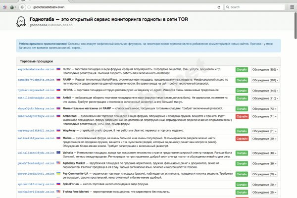 Kraken shop ссылка