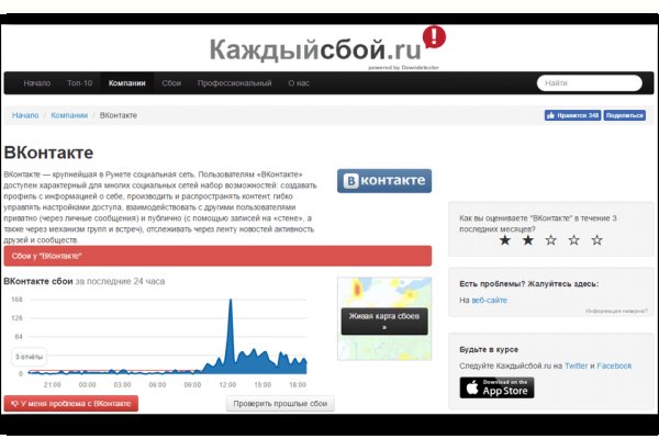 Сайт мега кракен