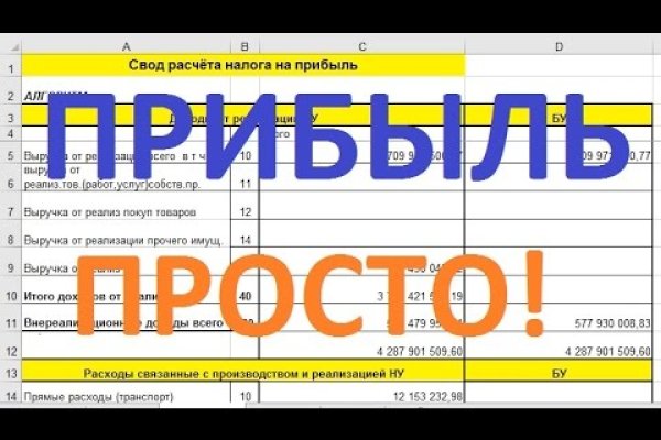 Список сайтов даркнета